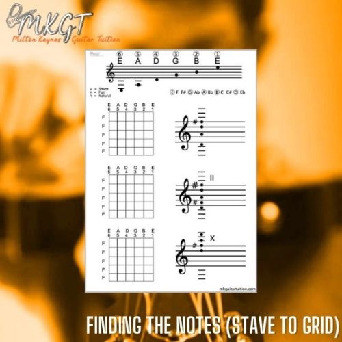 Finding the notes, notation to grid