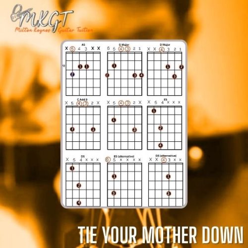 Queen, Tie Your Mother Down, Chord Chart PDF