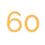 60 minute tuition for guitar perfect if you're completing grades dofe or just learning for fun